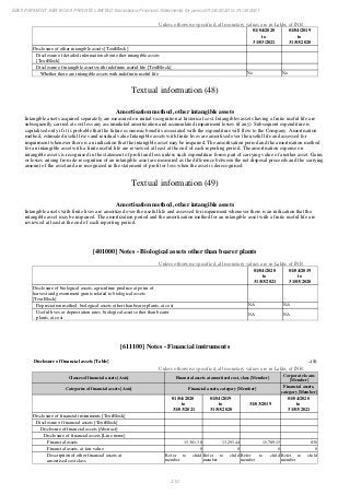 Ebix Payment Services Private Limited Fiscal Year End 2021 Financial Statements