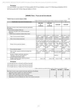 Ebix Payment Services Private Limited Fiscal Year End 2021 Financial Statements