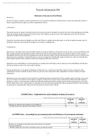 Ebix Payment Services Private Limited Fiscal Year End 2021 Financial Statements