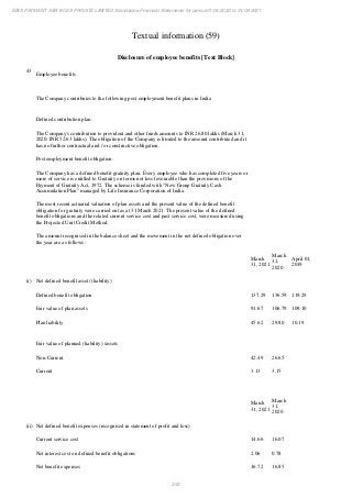 Ebix Payment Services Private Limited Fiscal Year End 2021 Financial Statements