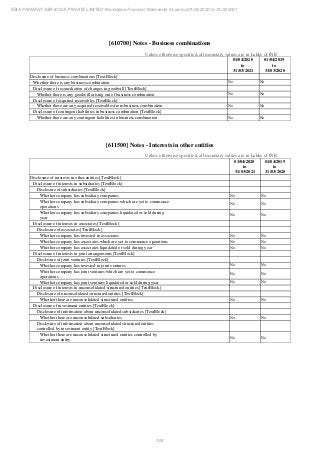Ebix Payment Services Private Limited Fiscal Year End 2021 Financial Statements