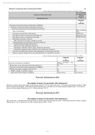 Ebix Payment Services Private Limited Fiscal Year End 2021 Financial Statements