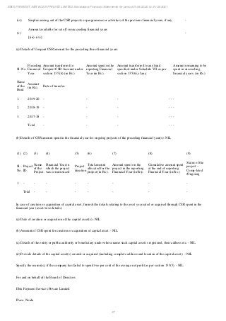 27
EBIX PAYMENT SERVICES PRIVATE LIMITED Standalone Financial Statements for period 01/04/2020 to 31/03/2021
(iv) Surplus arising out of the CSR projects or programmes or activities of the previous financial years, if any -
(v)
Amount available for set off in succeeding financial years
[(iii)-(iv)]
-
(a) Details of Unspent CSR amount for the preceding three financial years:
Sl. No.
Preceding
Financial
Year.
Amount transferred to
Unspent CSR Account under
section 135 (6) (in Rs.)
Amount spent in the
reporting Financial
Year (in Rs.).
Amount transferred to any fund
specified under Schedule VII as per
section 135(6), if any.
Amount remaining to be
spent in succeeding
financial years. (in Rs.)
Name
of the
Fund
Amount
(in Rs).
Date of transfer.
1. 2019-20 - - - - - -
2. 2018-19 - - - - - -
3. 2017-18 - - - - - -
Total - - - - - -
(b) Details of CSR amount spent in the financial year for ongoing projects of the preceding financial year(s): NIL
(1) (2) (3) (4) (5) (6) (7) (8) (9)
Sl.
No.
Project
ID.
Name
of the
Project.
Financial Year in
which the project
was comm-enced
Project
duration
Total amount
allocated for the
project (in Rs.).
Amount spent on the
project in the reporting
Financial Year (in Rs).
Cumulative amount spent
at the end of reporting
Financial Year (in Rs.)
Status of the
project –
Comp-leted
/Ongoing
1 - - - - - - - -
Total - - - - - - -
In case of creation or acquisition of capital asset, furnish the details relating to the asset so created or acquired through CSR spent in the
financial year (asset-wise details).
(a) Date of creation or acquisition of the capital asset(s) - NIL
(b) Amount of CSR spent for creation or acquisition of capital asset. - NIL
(c) Details of the entity or public authority or beneficiary under whose name such capital asset is registered, their address etc. - NIL
(d) Provide details of the capital asset(s) created or acquired (including complete address and location of the capital asset). – NIL
Specify the reason(s), if the company has failed to spend two per cent of the average net profit as per section 135(5). - NIL
For and on behalf of the Board of Directors
Ebix Payment Services Private Limited
Place: Noida
 