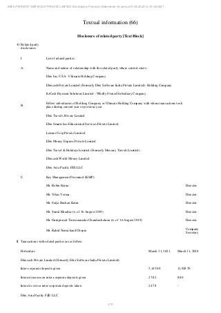 Ebix Payment Services Private Limited Fiscal Year End 2021 Financial Statements