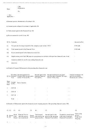 Ebix Payment Services Private Limited Fiscal Year End 2021 Financial Statements