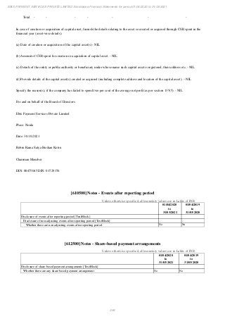 Ebix Payment Services Private Limited Fiscal Year End 2021 Financial Statements
