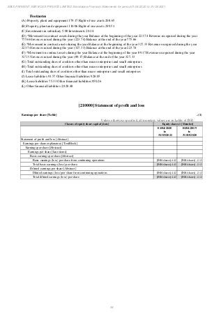 Ebix Payment Services Private Limited Fiscal Year End 2021 Financial Statements
