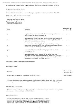 Ebix Payment Services Private Limited Fiscal Year End 2021 Financial Statements