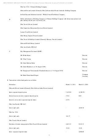 Ebix Payment Services Private Limited Fiscal Year End 2021 Financial Statements