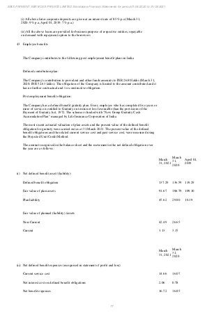 Ebix Payment Services Private Limited Fiscal Year End 2021 Financial Statements
