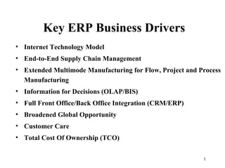 Key ERP Business Drivers
• Internet Technology Model
• End-to-End Supply Chain Management
• Extended Multimode Manufacturing for Flow, Project and Process
  Manufacturing
• Information for Decisions (OLAP/BIS)
• Full Front Office/Back Office Integration (CRM/ERP)
• Broadened Global Opportunity
• Customer Care
• Total Cost Of Ownership (TCO)


                                                          1
 
