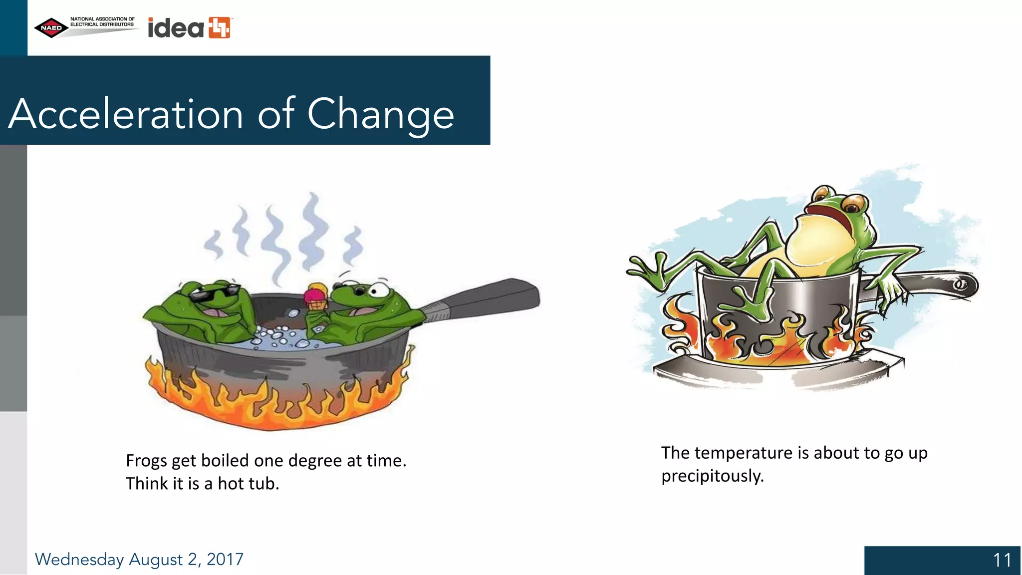 Acceleration of Change
Wednesday August 2, 2017 11
Frogs get boiled one degree at time.
Think it is a hot tub.
The temperature is about to go up
precipitously.
 