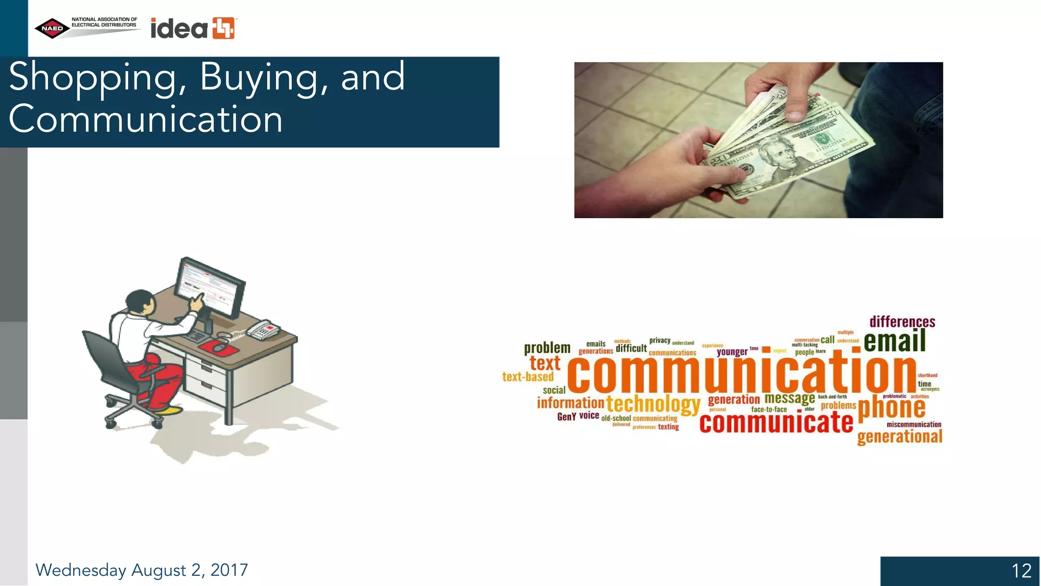 Shopping, Buying, and
Communication
Wednesday August 2, 2017 12
 
