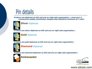 Produce one diplomat on left and one on right sale organization + must earn 4 consecutive weekly commission cheques that should be minimum of 1 orbit : Pin details www.ebizel.com Silver   Diplomat Produce one silver diplomat on left and one on right sale organization : Gold   Diplomat Produce one gold diplomat on left and one on right sale organization : Diamond   Diplomat Produce one diamond diplomat on left and one on right sale organization : Ambassador 