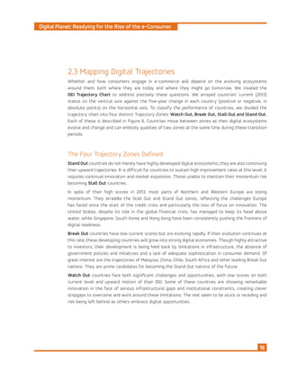 Digital Planet: Readying for the Rise of the e-Consumer
18
2.3 Mapping Digital Trajectories
Whether and how consumers engage in e-commerce will depend on the evolving ecosystems
around them: both where they are today and where they might go tomorrow. We created the
DEI Trajectory Chart to address precisely these questions. We arrayed countries’ current (2013)
status on the vertical axis against the five-year change in each country (positive or negative, in
absolute points) on the horizontal axis. To classify the performance of countries, we divided the
trajectory chart into four distinct Trajectory Zones: Watch Out, Break Out, Stall Out and Stand Out.
Each of these is described in Figure 6. Countries move between zones as their digital ecosystems
evolve and change and can embody qualities of two zones at the same time during these transition
periods.
The Four Trajectory Zones Defined
Stand Out countries do not merely have highly developed digital ecosystems, they are also continuing
their upward trajectories. It is difficult for countries to sustain high improvement rates at this level; it
requires continual innovation and market expansion. Those unable to maintain their momentum risk
becoming Stall Out countries.
In spite of their high scores in 2013, most parts of Northern and Western Europe are losing
momentum. They straddle the Stall Out and Stand Out zones, reflecting the challenges Europe
has faced since the start of the credit crisis and particularly the loss of focus on innovation. The
United States, despite its role in the global financial crisis, has managed to keep its head above
water, while Singapore, South Korea and Hong Kong have been consistently pushing the frontiers of
digital readiness.
Break Out countries have low current scores but are evolving rapidly. If their evolution continues at
this rate, these developing countries will grow into strong digital economies. Though highly attractive
to investors, their development is being held back by limitations in infrastructure, the absence of
government policies and initiatives and a lack of adequate sophistication in consumer demand. Of
great interest are the trajectories of Malaysia, China, Chile, South Africa and other leading Break Out
nations: They are prime candidates for becoming the Stand Out nations of the future.
Watch Out countries face both significant challenges and opportunities, with low scores on both
current level and upward motion of their DEI. Some of these countries are showing remarkable
innovation in the face of serious infrastructural gaps and institutional constraints, creating clever
stopgaps to overcome and work around these limitations. The rest seem to be stuck or receding and
risk being left behind as others embrace digital opportunities.
 