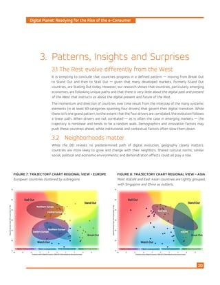 Digital Planet: Readying for the Rise of the e-Consumer
20
Patterns, Insights and Surprises
3.1 The Rest evolve differently from the West
It is tempting to conclude that countries progress in a defined pattern — moving from Break Out
to Stand Out and then to Stall Out — given that many developed markets, formerly Stand Out
countries, are Stalling Out today. However, our research shows that countries, particularly emerging
economies, are following unique paths and that there is very little about the digital past and present
of the West that instructs us about the digital present and future of the Rest.
The momentum and direction of countries over time result from the interplay of the many systemic
elements (in at least 83 categories spanning four drivers) that govern their digital transition. While
there isn’t one grand pattern, to the extent that the four drivers are correlated, the evolution follows
a linear path. When drivers are not correlated — as is often the case in emerging markets — the
trajectory is nonlinear and tends to be a random walk. Demographics and innovation factors may
push these countries ahead, while institutional and contextual factors often slow them down.
3.2	 Neighborhoods matter
While the DEI reveals no predetermined path of digital evolution, geography clearly matters:
countries are more likely to grow and change with their neighbors. Shared cultural norms; similar
social, political and economic environments; and demonstration effects could all play a role.
3.
FIGURE 7: TRAJECTORY CHART REGIONAL VIEW - EUROPE
European countries clustered by subregions
FIGURE 8: TRAJECTORY CHART REGIONAL VIEW – ASIA
Most ASEAN and East Asian countries are tightly grouped,
with Singapore and China as outliers.
 