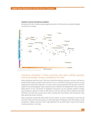 Digital Planet: Readying for the Rise of the e-Consumer
22
FIGURE 9: CASH IN THE DIGITAL ECONOMY
Persistence of cash in fastest growing digital economies. All 50 countries are plotted, labeled
countries are in orange.
Innovative companies in these countries have been crafting solutions
that accommodate society’s predilection for cash.
Indian businesses lead this trend: They have found that allowing consumers to touch and feel the
product before paying up helps build consumer trust in e-commerce.6
Gaining this trust at an early
stage becomes particularly important in a country with a young population that has yet to reach the
height of its purchasing power. Indian companies such as Flipkart and Snapdeal offer cash on delivery
(COD) options. In fact, 50 percent of Snapdeal’s transactions use this payment method.7
Amazon
also localized its approach in India to offer COD as a service. Startups such as Delhivery that offer
fulfillment and last mile services across India, including COD reconciliation and remittances8
, have
been garnering investor interest.9
Other companies outside India offer similar services. Kaymu, an online marketplace in more than 20
countries in Africa and Asia and Lazada, an online retail giant in Philippines, both offer COD as a mode
of payment.11
Indeed, consumers have a high preference for the COD mode in many of the fastest-
moving economies in our index.
Brazil
Chile
China
Colombia
Egypt
Estonia
Germany
Hong Kong
India
Indonesia
Kenya
Malaysia
Netherlands
Nigeria
Philippines
Russian Federation
Singapore
South Africa
Spain
United Arab Emirates
United States
-10
-8
-6
-4
-2
0
2
4
6
8
10
0.0 0.5 1.0 1.5 2.0 2.5 3.0
EvolutionwithinDigitalEcosystem,2008-2013
Cash Intensity, 2013
Cash Reliant Cash Free
SlowlyadvancingRapidlyadvancingSlowlyrecedingRapidlyreceding
Sources:	
  WorldBank,	
  Digital	
  Evolu8on	
  Index	
  component	
  scores	
  
 