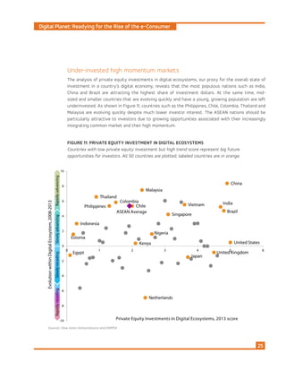 Digital Planet: Readying for the Rise of the e-Consumer
25
Under-invested high momentum markets
The analysis of private equity investments in digital ecosystems, our proxy for the overall state of
investment in a country’s digital economy, reveals that the most populous nations such as India,
China and Brazil are attracting the highest share of investment dollars. At the same time, mid-
sized and smaller countries that are evolving quickly and have a young, growing population are left
underinvested. As shown in Figure 11, countries such as the Philippines, Chile, Colombia, Thailand and
Malaysia are evolving quickly despite much lower investor interest. The ASEAN nations should be
particularly attractive to investors due to growing opportunities associated with their increasingly
integrating common market and their high momentum.
FIGURE 11: PRIVATE EQUITY INVESTMENT IN DIGITAL ECOSYSTEMS
Countries with low private equity investment but high trend score represent big future
opportunities for investors. All 50 countries are plotted, labeled countries are in orange.
 