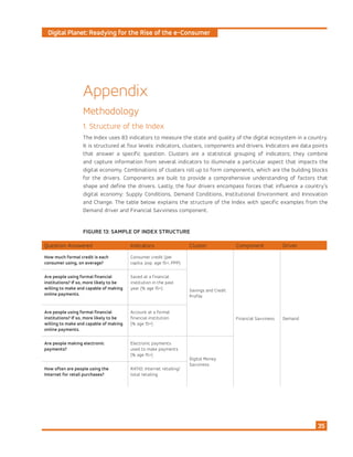 Digital Planet: Readying for the Rise of the e-Consumer
35
Appendix
Methodology
1. Structure of the Index
The Index uses 83 indicators to measure the state and quality of the digital ecosystem in a country.
It is structured at four levels: indicators, clusters, components and drivers. Indicators are data points
that answer a specific question. Clusters are a statistical grouping of indicators; they combine
and capture information from several indicators to illuminate a particular aspect that impacts the
digital economy. Combinations of clusters roll up to form components, which are the building blocks
for the drivers. Components are built to provide a comprehensive understanding of factors that
shape and define the drivers. Lastly, the four drivers encompass forces that influence a country’s
digital economy: Supply Conditions, Demand Conditions, Institutional Environment and Innovation
and Change. The table below explains the structure of the Index with specific examples from the
Demand driver and Financial Savviness component.
FIGURE 13: SAMPLE OF INDEX STRUCTURE
Question Answered Indicators Cluster Component Driver
How much formal credit is each
consumer using, on average?
Consumer credit (per
capita, pop. age 15+, PPP)
Savings and Credit
Profile
Financial Savviness Demand
Are people using formal financial
institutions? If so, more likely to be
willing to make and capable of making
online payments.
Saved at a financial
institution in the past
year (% age 15+)
Are people using formal financial
institutions? If so, more likely to be
willing to make and capable of making
online payments.
Account at a formal
financial institution
(% age 15+)
Are people making electronic
payments?
Electronic payments
used to make payments
(% age 15+)
Digital Money
Savviness
How often are people using the
Internet for retail purchases?
RATIO: Internet retailing/
total retailing
 