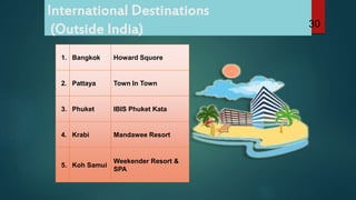 International Destinations
(Outside India)
1. Bangkok Howard Squore
2. Pattaya Town In Town
3. Phuket IBIS Phuket Kata
4. Krabi Mandawee Resort
5. Koh Samui
Weekender Resort &
SPA
30
 