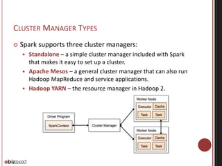 CLUSTER MANAGER TYPES 
 Spark supports three cluster managers: 
 Standalone – a simple cluster manager included with Spark 
that makes it easy to set up a cluster. 
 Apache Mesos – a general cluster manager that can also run 
Hadoop MapReduce and service applications. 
 Hadoop YARN – the resource manager in Hadoop 2. 
 