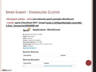 SPARK-SUBMIT : STANDALONE CLUSTER 
./bin/spark-submit --class com.ebiznext.spark.examples.WordCount 
--master spark://localhost:7077 .targetscala-2.10SparkSamples-assembly- 
1.0.jar .ressourcesREADME.md 
 
