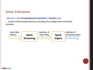 SPARK STREAMING 
val ssc = new StreamingContext(sparkConf, Seconds(10)) 
 Create a StreamingContext by providing the configuration and batch 
duration 
 