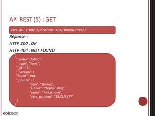 API REST (5) : GET
Réponse :
HTTP 200 : OK
HTTP 404 : NOT FOUND
{
"_index": "biblio",
"_type": "livres",
"_id": "1",
"_version": 1,
"found" : true,
"_source" : {
"titre": "Shining",
"auteur": "Stephen King",
"genre": "Fantastique",
"date_parution": "28/01/1977"
}
}
curl -XGET 'http://localhost:9200/biblio/livres/1'
 