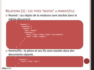 RELATIONS (1) : LES TYPES ‘NESTED’ VS PARENT/FILS
 Nested : Les objets de la relations sont stockés dans le
même document
 Parent/fils : le pères et ses fils sont stockés dans des
documents séparés
{
"employee" : {
"_parent" : { "type" : "blog " }
}
}
{
"company" : {
"properties" : {
"product" : {
"type" : "nested",
"properties": {
"name" : {"type": "string", "index": "not_analyzed"},
"count" : {"type": "integer"}
}
}
}
}
}
 