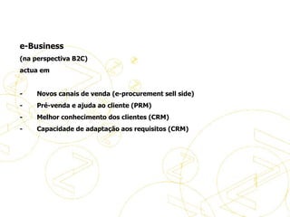   e-Business (na perspectiva B2C) actua em    -           Novos canais de venda (e-procurement sell side) -           Pré-venda e ajuda ao cliente (PRM) -           Melhor conhecimento dos clientes (CRM) -           Capacidade de adaptação aos requisitos (CRM) Definições de eBusiness 