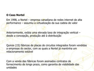   O Caso Nortel Em 1998, a Nortel – empresa canadiana de redes internet de alta performance – assumiu a virtualização da sua cadeia de valor   Anteriormente, exibia uma elevada taxa de integração vertical – desde a concepção, produção até à distribuição   Quinze (15) fábricas de placas de circuitos integrados foram vendidas a empresas do sector, com as quais a Nortel já mantinha um relacionamento estável   Com a venda das fábricas foram assinados contratos de fornecimento de longo prazo, como garantia de viabilidade das unidades Modelos de eBusiness 