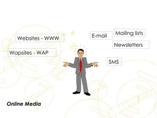 Websites - WWW Wapsites - WAP E-mail Newsletters Mailing lists SMS Online Media Dados  para  eBusiness 