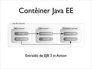 EJB