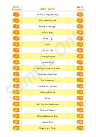 Fun Phonics Readers Book 1 | PDF