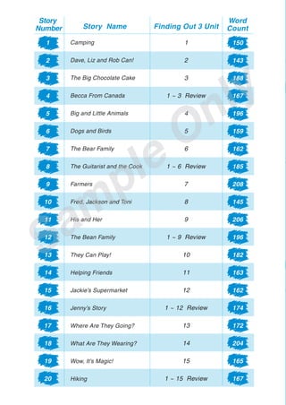 Fun Phonics Readers Book 3