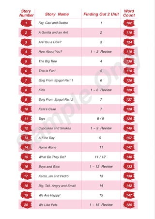 Fun Phonics Readers Book 2