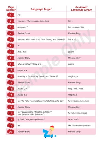 Fun Phonics Readers Book 2