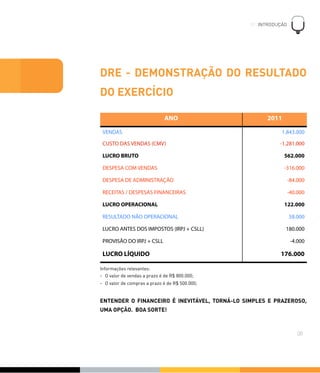 DRE - DEMONSTRAÇÃO DO RESULTADO
DO EXERCÍCIO
ANO 2011
VENDAS 1.843.000
CUSTO DAS VENDAS (CMV) -1.281.000
LUCRO BRUTO 562.000
DESPESA COM VENDAS -316.000
DESPESA DE ADMINISTRAÇÃO -84.000
RECEITAS / DESPESAS FINANCEIRAS -40.000
LUCRO OPERACIONAL 122.000
RESULTADO NÃO OPERACIONAL 58.000
LUCRO ANTES DOS IMPOSTOS (IRPJ + CSLL) 180.000
PROVISÃO DO IRPJ + CSLL -4.000
LUCRO LÍQUIDO 176.000
Informações relevantes:
- O valor de vendas a prazo é de R$ 800.000;
- O valor de compras a prazo é de R$ 500.000;
ENTENDER O FINANCEIRO É INEVITÁVEL, TORNÁ-LO SIMPLES E PRAZEROSO,
UMA OPÇÃO. BOA SORTE!
01. INTRODUÇÃO
!
08
 