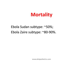 Mortality
Ebola Sudan subtype: ~50%;
Ebola Zaire subtype: ~80-90%.
www.dnbpediatrics.com
 