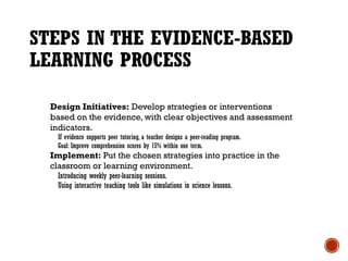 Evidence based learning to achieve .pptx
