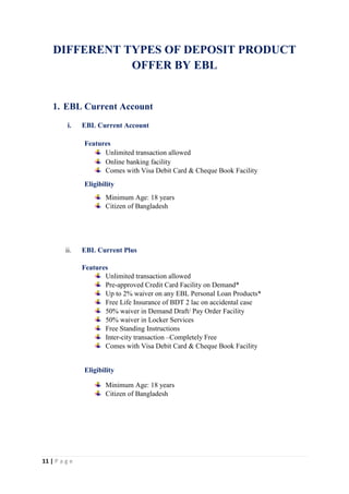 11 | P a g e
DIFFERENT TYPES OF DEPOSIT PRODUCT
OFFER BY EBL
1. EBL Current Account
i. EBL Current Account
Features
Unlimited transaction allowed
Online banking facility
Comes with Visa Debit Card & Cheque Book Facility
Eligibility
Minimum Age: 18 years
Citizen of Bangladesh
ii. EBL Current Plus
Features
Unlimited transaction allowed
Pre-approved Credit Card Facility on Demand*
Up to 2% waiver on any EBL Personal Loan Products*
Free Life Insurance of BDT 2 lac on accidental case
50% waiver in Demand Draft/ Pay Order Facility
50% waiver in Locker Services
Free Standing Instructions
Inter-city transaction –Completely Free
Comes with Visa Debit Card & Cheque Book Facility
Eligibility
Minimum Age: 18 years
Citizen of Bangladesh
 