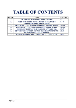 3 | P a g e
TABLE OF CONTENTS
SL NO. TITLE PAGE N0
1. ACTIVITIES OF EASTERN BANK LIMITED 4 - 7
2. ROLE OF EASTERN BANK LIMITED IN ECONOMIC
DEVELOPMENT OF BANGLADESH
8 - 10
3. DIFFERENT TYPES OF DEPOSIT PRODUCT OFFER BY EBL 11 - 19
4. DIFFERENT TYPES OF LOAN PRODUCT OFFER BY EBL 20 - 26
5. DIFFERENT TYPES OF SME PRODUCT OFFER BY EBL 27-37
6. DIFFERENCE BETWEEN ISLAMIC BANKING SYSTEM AND
TRADITIONAL BANKING SYSTEM
38-39
7. DOCUMENTS REQUIRED TO OPEN AN ACCOUNT IN EBL 40-42
 