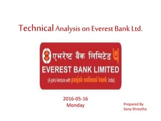 TechnicalAnalysis on EverestBank Ltd.
Prepared By
Sony Shrestha
2016-05-16
Monday
 