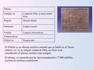 Eblata Eblaita Revisado | KEY