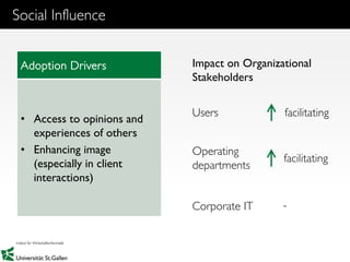 12
Social Influence
Adoption Drivers
• Access to opinions and
experiences of others
• Enhancing image
(especially in client
interactions)
Impact on Organizational
Stakeholders
Users
Operating
departments
-
facilitating
Corporate IT
facilitating
 