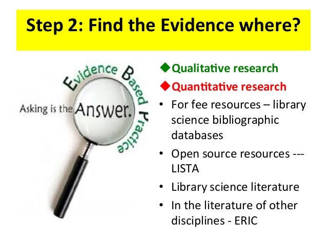 Evidencebased Research in Library and Information Practice