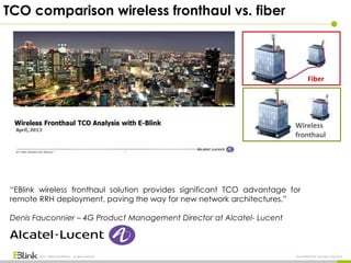 “EBlink wireless fronthaul solution provides significant TCO advantage for
remote RRH deployment, paving the way for new network architectures.”
Denis Fauconnier – 4G Product Management Director at Alcatel- Lucent
Fiber
Wireless
fronthaul
2014 - EBlink and affiliates - all rights reserved Cloud RAN 2014- Paris May 22nd 2014
TCO comparison wireless fronthaul vs. fiber
 