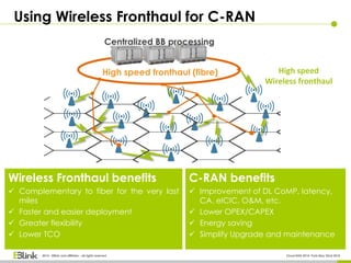 2014 - EBlink and affiliates - all rights reserved Cloud RAN 2014- Paris May 22nd 2014
Using Wireless Fronthaul for C-RAN
C-RAN benefits
 Improvement of DL CoMP, latency,
CA, eICIC, O&M, etc.
 Lower OPEX/CAPEX
 Energy saving
 Simplify Upgrade and maintenance
High speed
Wireless fronthaul
Centralized BB processing
Wireless Fronthaul benefits
 Complementary to fiber for the very last
miles
 Faster and easier deployment
 Greater flexibility
 Lower TCO
High speed fronthaul (fibre)
 