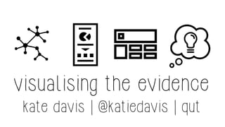 visualising the evidence
kate davis | @katiedavis | qut
 