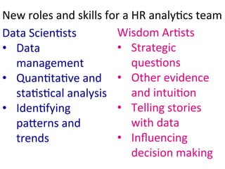 New 
roles 
and 
skills 
for 
a 
HR 
analyBcs 
team 
Data 
ScienBsts 
• Data 
management 
• QuanBtaBve 
and 
staBsBcal 
an...